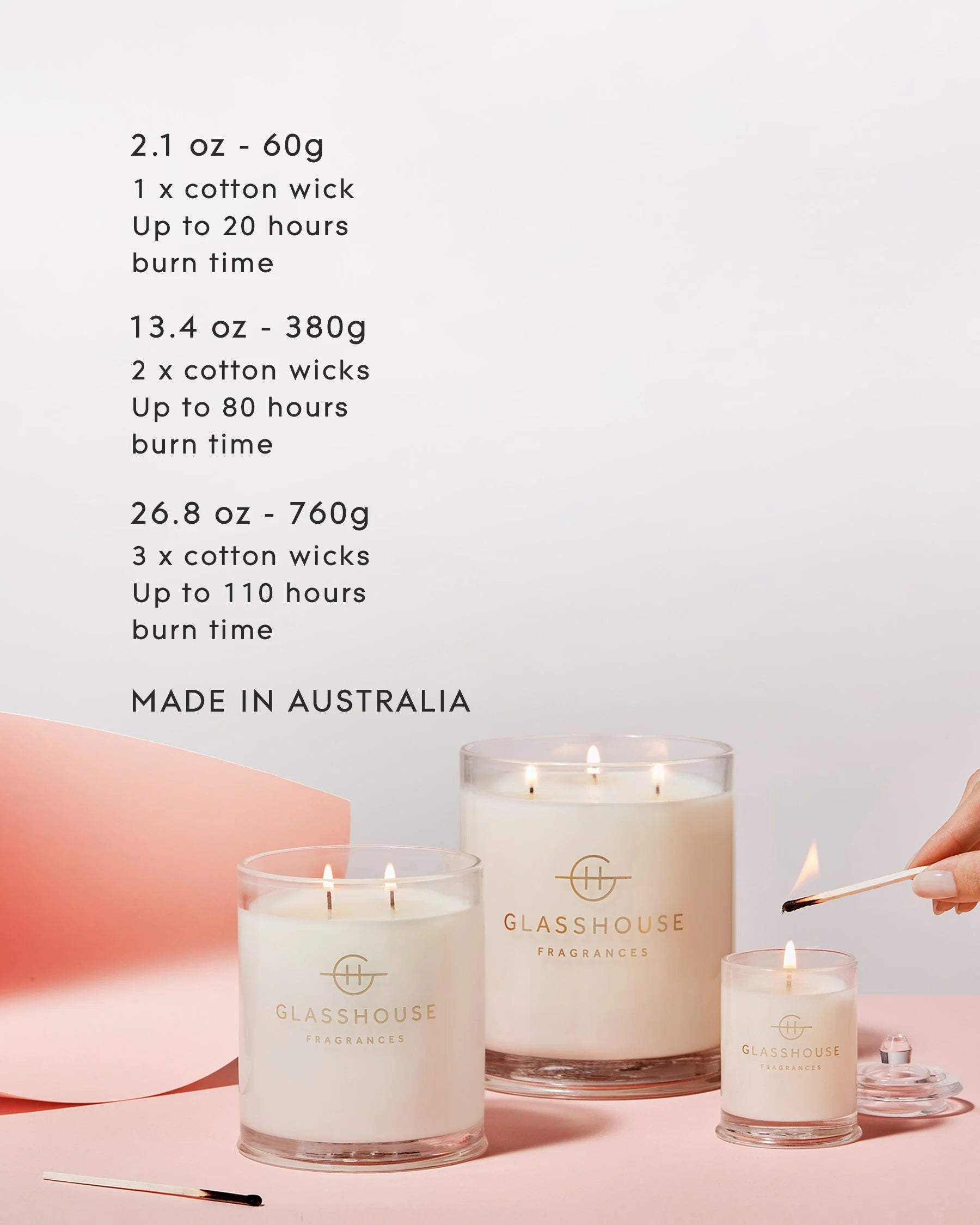 Glasshouse Flower Therapy Small Candle