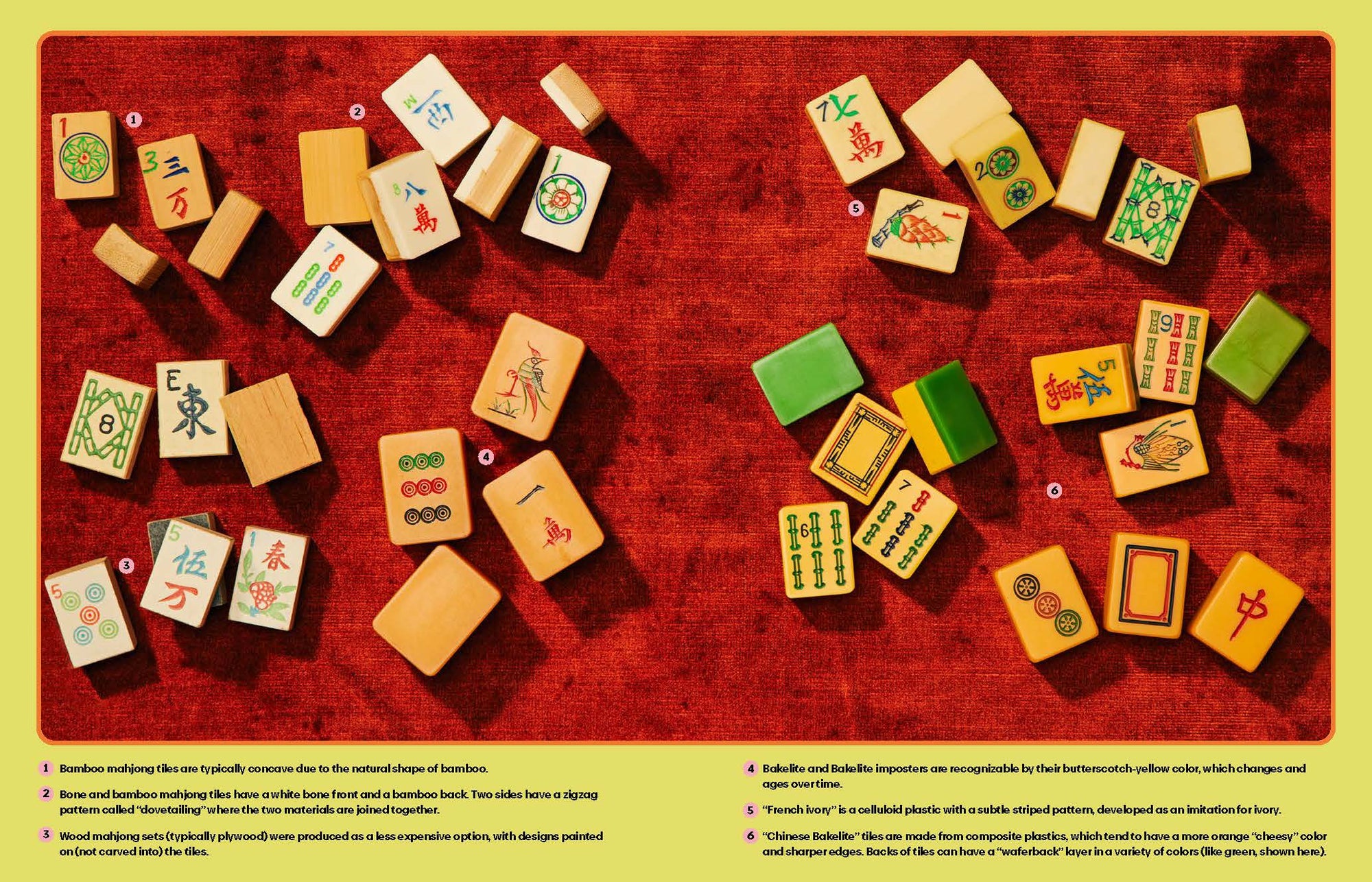 Mahjong by Nicole Wong